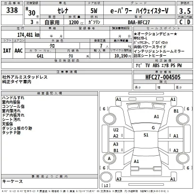 Nissan SERENA  с аукциона в Японии