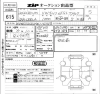 Volkswagen GOLF лот № 615 оценка 5  с аукциона в Японии 5
