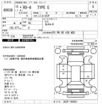 Mazda RX-8 лот № 80036 оценка 0  с аукциона в Японии 3