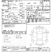 Peugeot 208 лот № 3016 оценка R  с аукциона в Японии 10