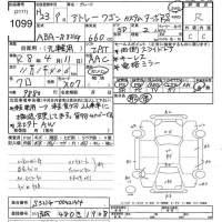 Daihatsu Atrai Wagon лот № 1099 оценка R  с аукциона в Японии 10