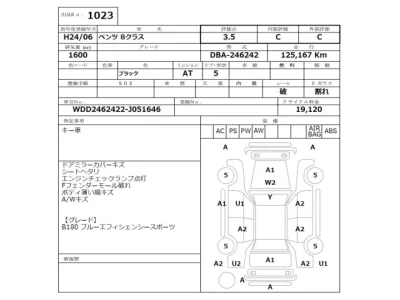 Mercedes-Benz B CLASS