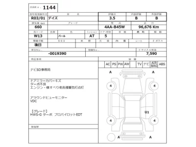 Nissan DAYZ  с аукциона в Японии