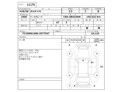 Volvo V70  с аукциона в Японии