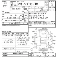 Suzuki SOLIO лот № 281 оценка R  с аукциона в Японии 10