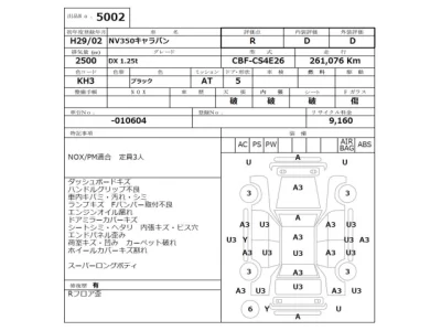 Nissan CARAVAN VAN  с аукциона в Японии