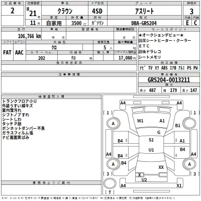 Toyota CROWN  с аукциона в Японии