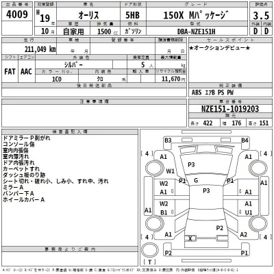 Toyota AURIS  с аукциона в Японии