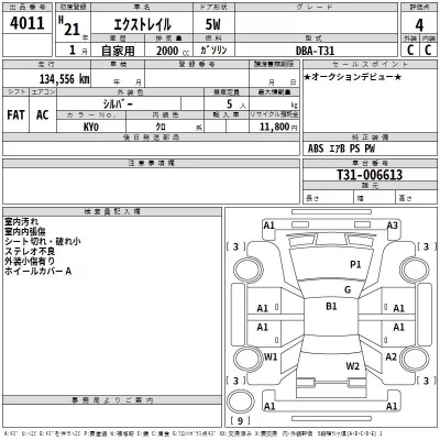 Nissan X-TRAIL  с аукциона в Японии