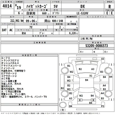Daihatsu HIJET VAN  с аукциона в Японии
