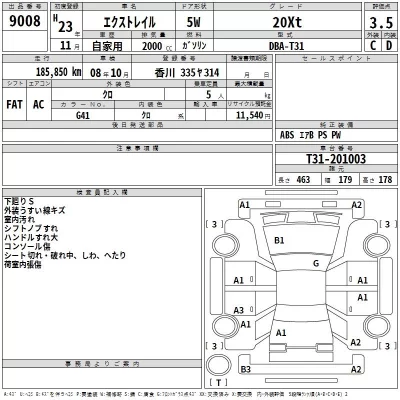 Nissan X-TRAIL  с аукциона в Японии