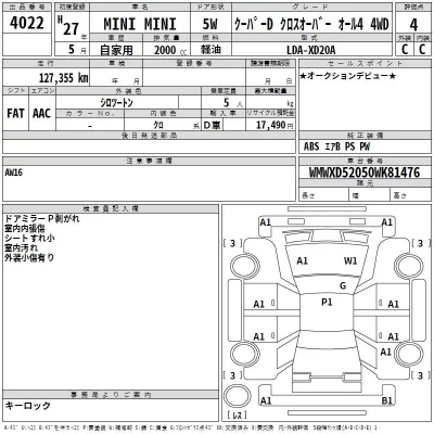 BMW MINI  с аукциона в Японии
