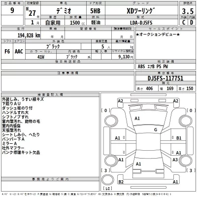 Mazda DEMIO  с аукциона в Японии