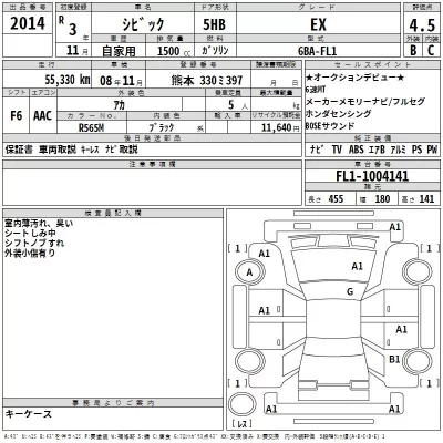 Honda CIVIC  с аукциона в Японии