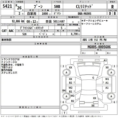 Daihatsu Boon  с аукциона в Японии