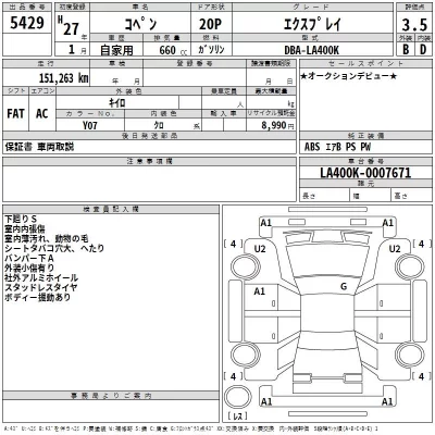 Daihatsu Copen  с аукциона в Японии
