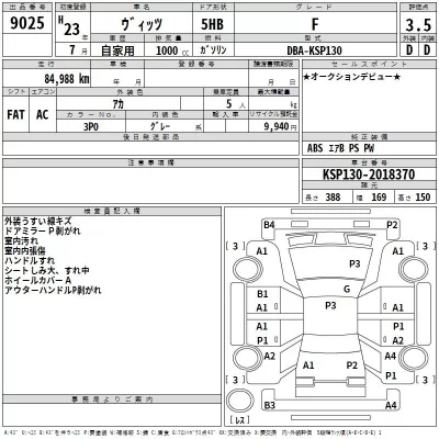 Toyota VITZ  с аукциона в Японии