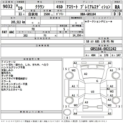 Toyota CROWN  с аукциона в Японии