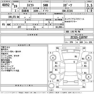Suzuki SWIFT  с аукциона в Японии