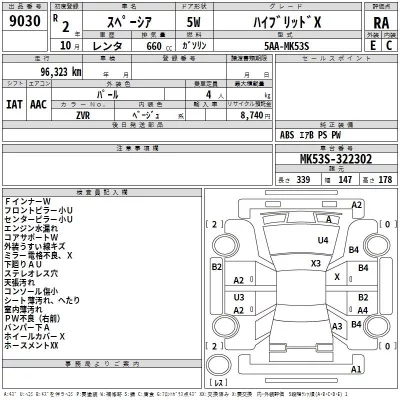 Suzuki SPACIA  с аукциона в Японии