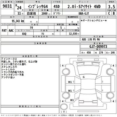 Subaru IMPREZA G4  с аукциона в Японии