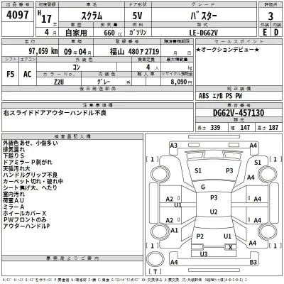 Mazda SCRUM  с аукциона в Японии