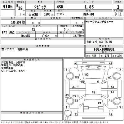 Honda CIVIC  с аукциона в Японии