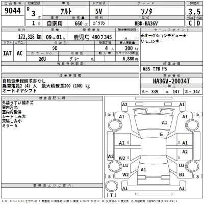 Suzuki ALTO VAN  с аукциона в Японии