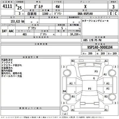Toyota PORTE  с аукциона в Японии