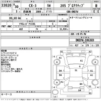 Mazda CX-3 лот № 33020 оценка R  с аукциона в Японии 2