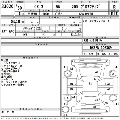 Mazda CX-3  с аукциона в Японии