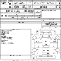 Daihatsu HIJET TRUCK лот № 3005 оценка 3.5  с аукциона в Японии 2