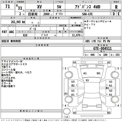Subaru XV  с аукциона в Японии