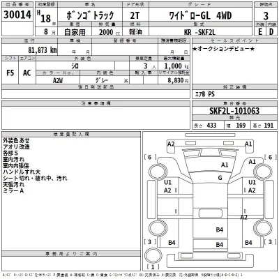 Mazda BONGO  с аукциона в Японии