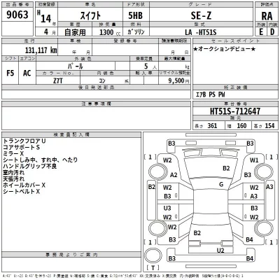 Suzuki SWIFT  с аукциона в Японии