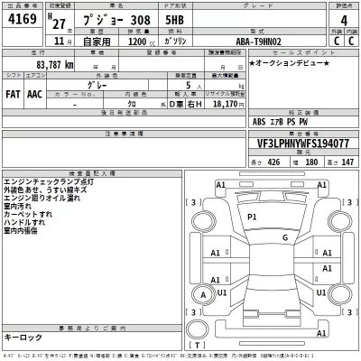 Peugeot 308  с аукциона в Японии