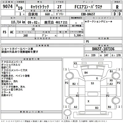 Suzuki CARRY TRUCK  с аукциона в Японии