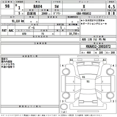 Toyota RAV4  с аукциона в Японии