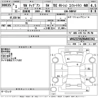 Volkswagen TIGUAN лот № 30035 оценка 4.5  с аукциона в Японии 2