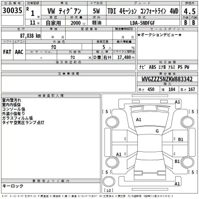 Volkswagen TIGUAN  с аукциона в Японии