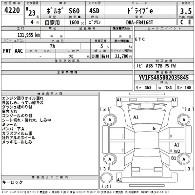 Volvo S60  с аукциона в Японии