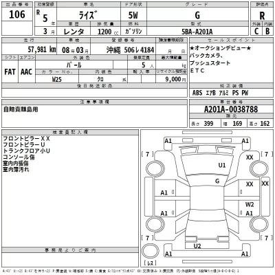 Toyota RAIZE  с аукциона в Японии
