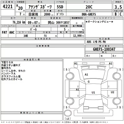 Mazda ATENZA SPORT  с аукциона в Японии