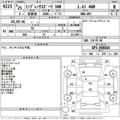 Subaru IMPREZA  с аукциона в Японии