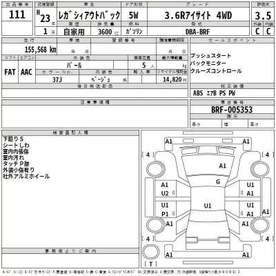 Subaru LEGACY OUTBACK  с аукциона в Японии