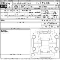 Citroen DS7 лот № 30005 оценка 5  с аукциона в Японии 11