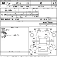 Mazda CX-8 лот № 126 оценка 3.5  с аукциона в Японии 2