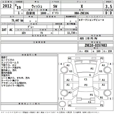 Toyota WISH  с аукциона в Японии