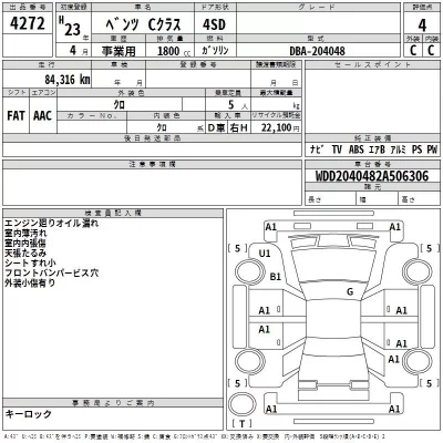 Mercedes-Benz C CLASS  с аукциона в Японии