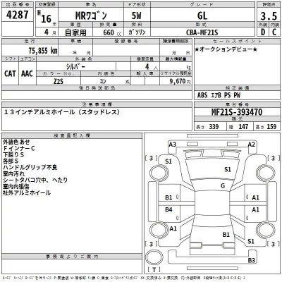 Suzuki MRWAGON  с аукциона в Японии